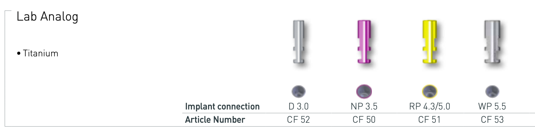 Lab analog NobelReplace Conical® CF Abutment Direct