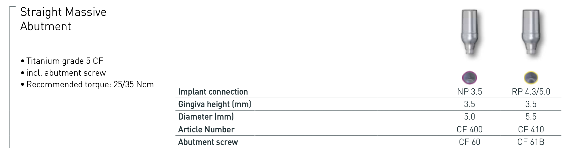 Straight Massive Abutment NobelReplace Conical® CF Abutment Direct