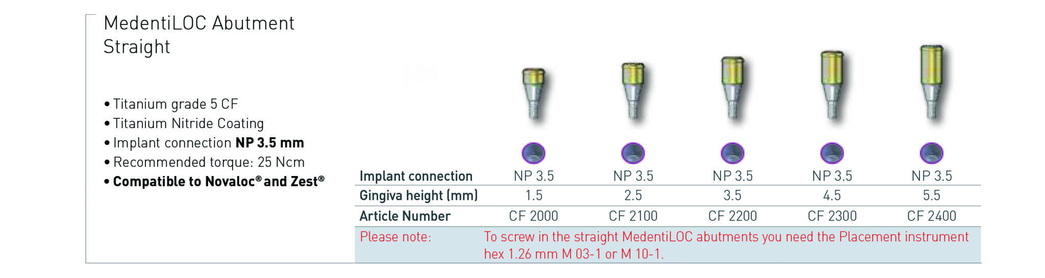 MedentiLOC Abutment Straight NobelReplace Conical CF Abutment Direct